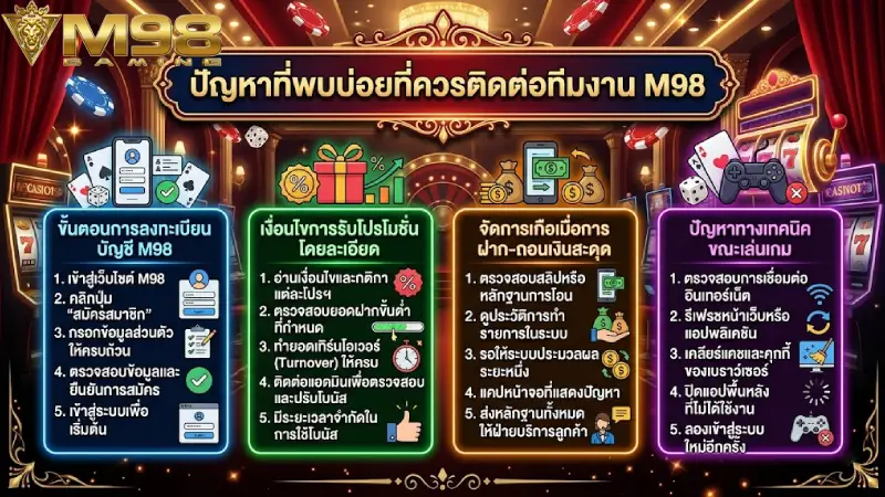 ปัญหาที่มักพบเจอและควรติดต่อทีมงาน M98