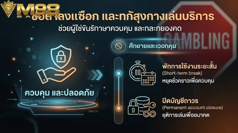 ฟีเจอร์ระงับการใช้งานบัญชีชั่วคราวและการขอปิดบัญชีกับ M98