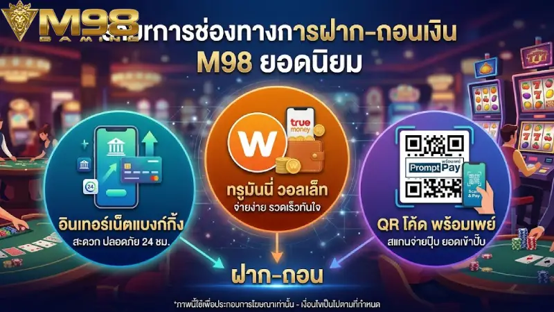 รายชื่อ ช่องทางการฝาก-ถอน M98 ยอดนิยมที่รองรับในปัจจุบัน