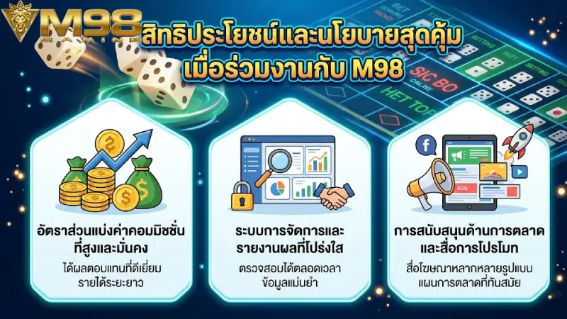สิทธิประโยชน์และนโยบายสุดคุ้มเมื่อร่วมงานกับ M98